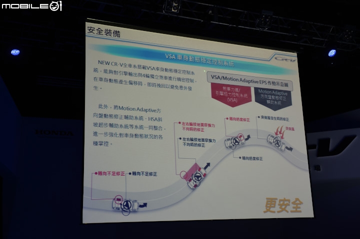Honda CR-V小改款正式發表，大家會怎麼選呢？