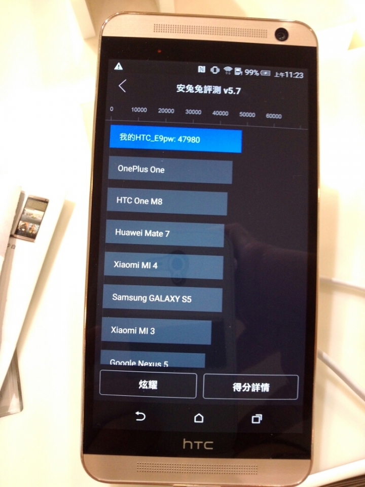 HTC E9+ 展售實機安兔兔跑分 (文末新增附上現場M9跑分)