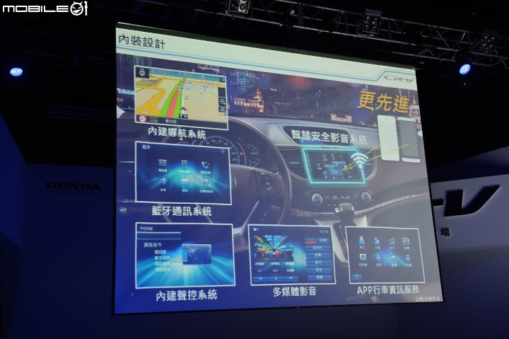 Honda CR-V小改款正式發表，大家會怎麼選呢？