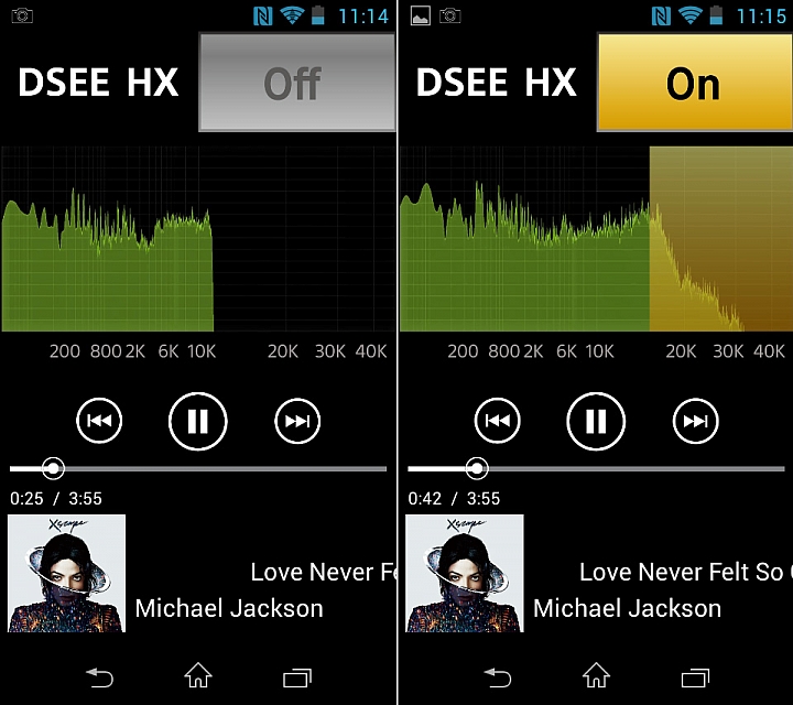 如臨現場的音樂， Sony NW-ZX2 王者機一週間使用心得~參加Sony NW-ZX2試用活動分享