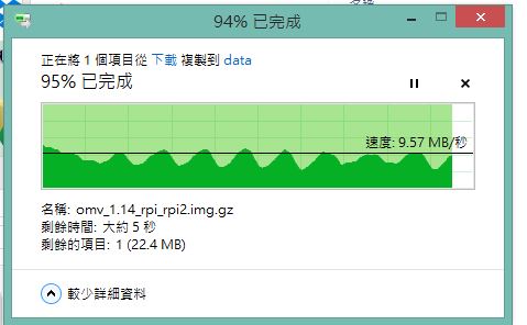 raspberry pi 打造家用 NAS openmediavault