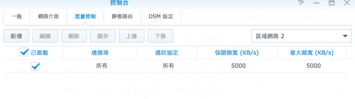 請問Synology的流量管理是這樣設定嗎？