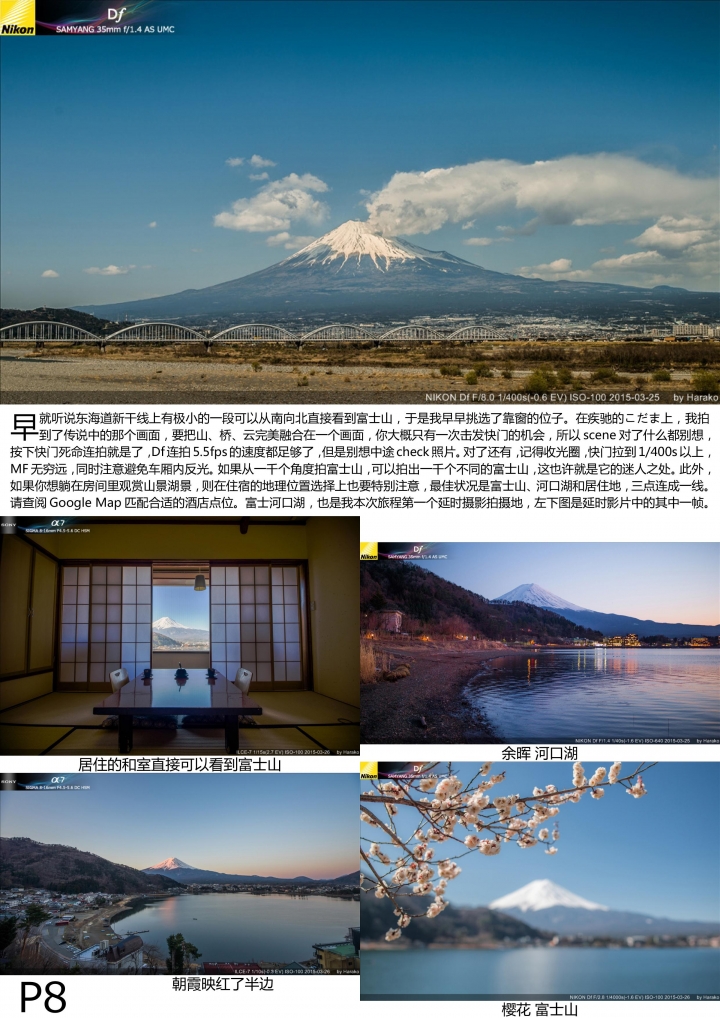 東瀛十四日暴走遊記