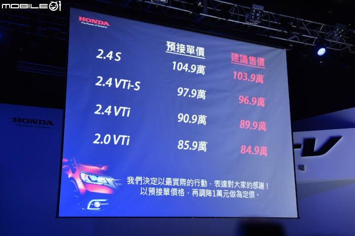 Honda CR-V小改款正式發表，大家會怎麼選呢？