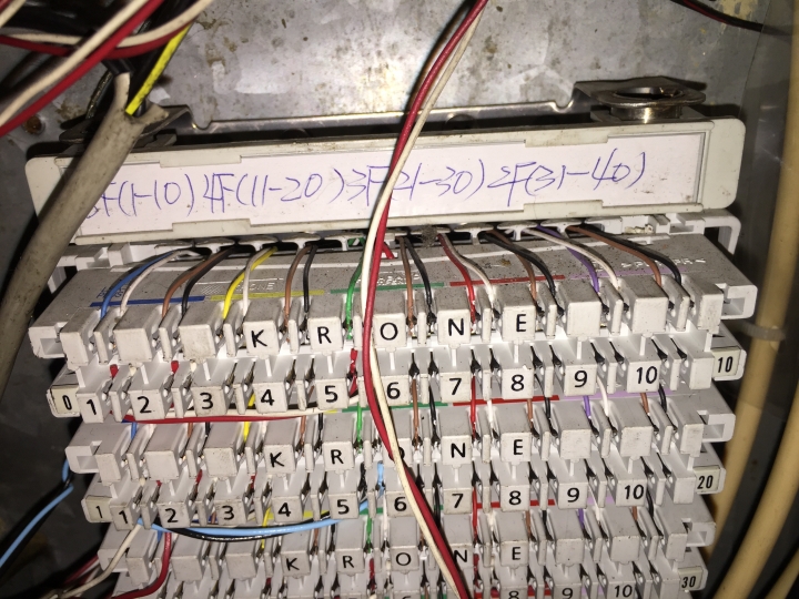 請問 有關中華電信的網路電信箱