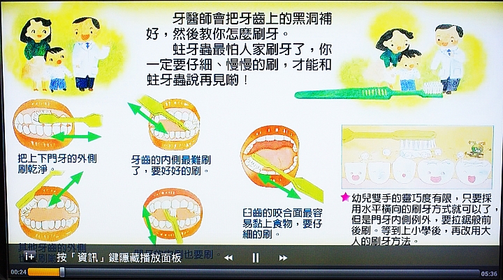 家中電視的大進化，我參加 BenQ 電視上網精靈 JM-250~Android 智慧電視盒試用活動分享