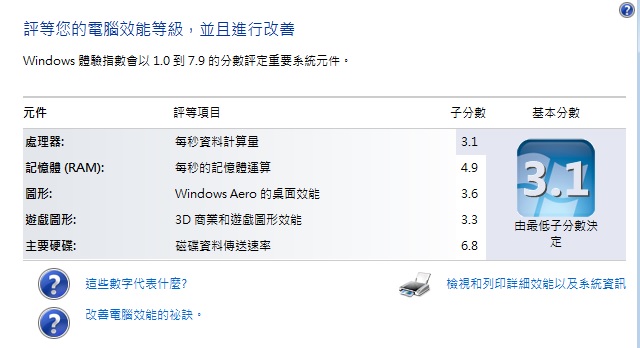 TOSHIBA T130 U2700 五年多 老筆電關箱