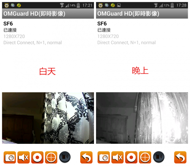 SecuFirst-WP-G01S 無線網路監視器--開箱文