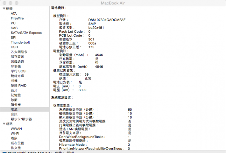 2010 late MBA 11 現在還賣得掉嗎？