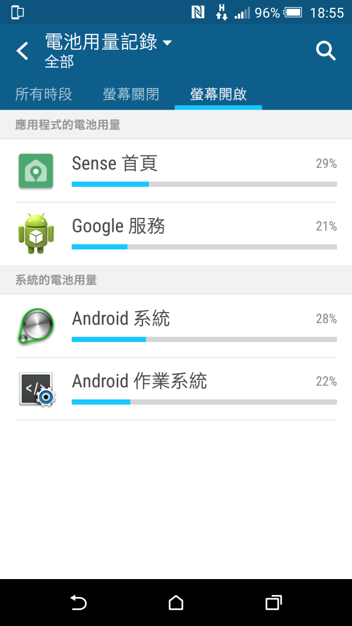 M9 充電速度問題!? 30%到100% 要四小時 !?