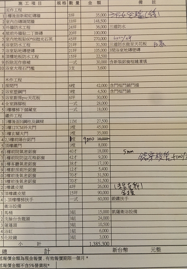 老屋裝潢報價單