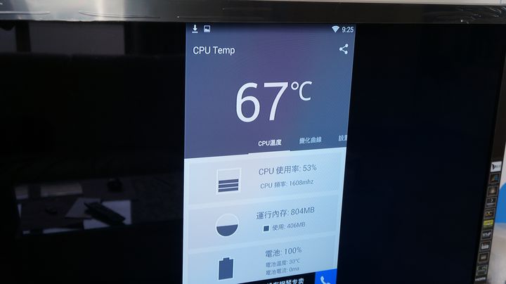 【試用】娛樂不受"線"  全家歡樂無上限  BenQ 電視上網精靈 JM-250試用分享