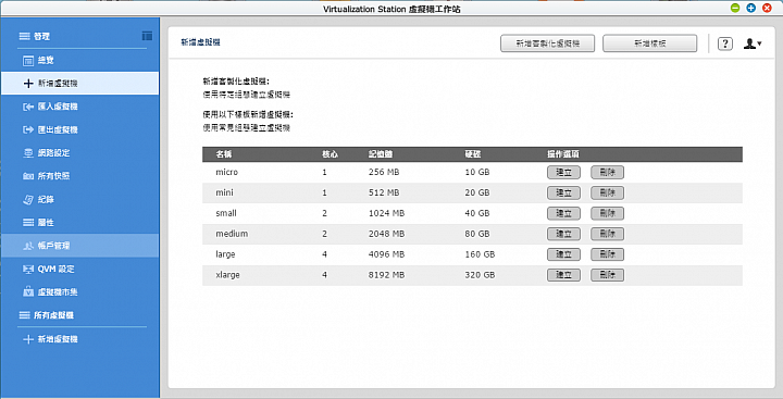 [開箱]非常不專業分享QNAP TVS-871 Turbo vNAS