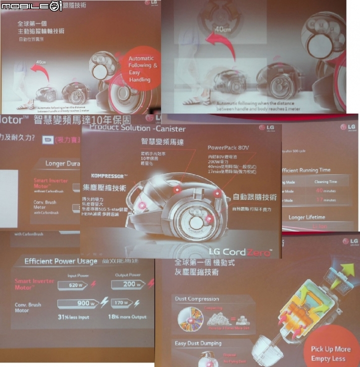 體驗『LG 智慧生活新觀念』新品體驗會~ 心科技 新感動  享受Smart生活
