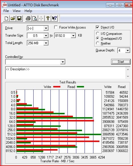 Plextor m6pro 跑 Plexturbo~