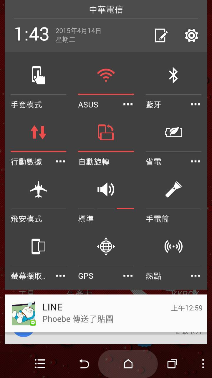 M9使用後心得小發現~閃光燈，手套好用處