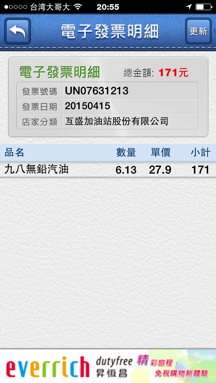 MT07 T 真誇張省油151公里 只要171元