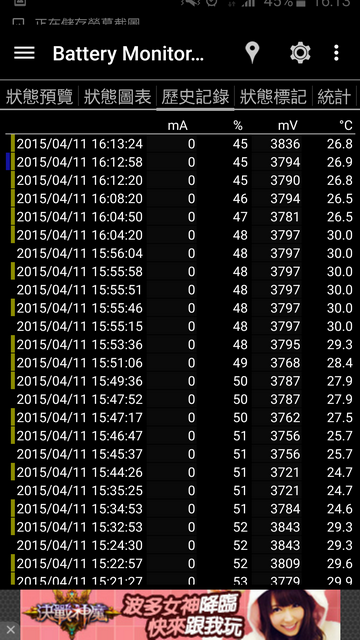 S6 32g 這樣的耗電正常嗎?
