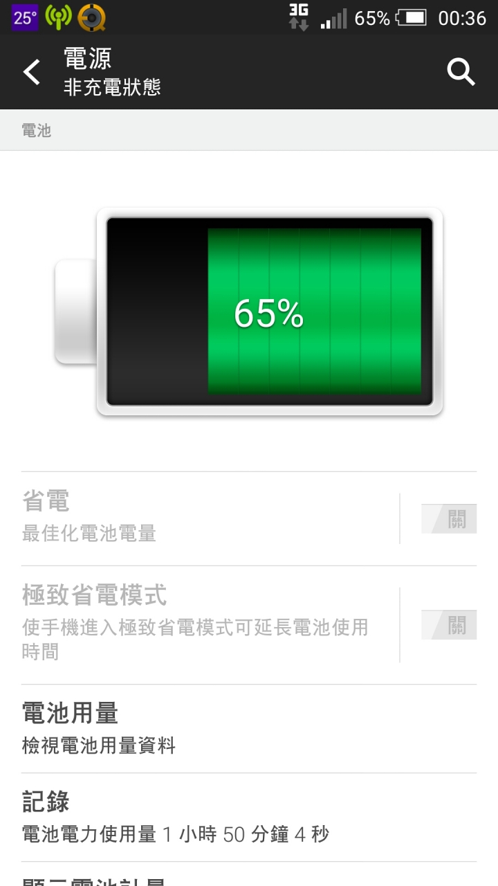 M7省電模式疑問