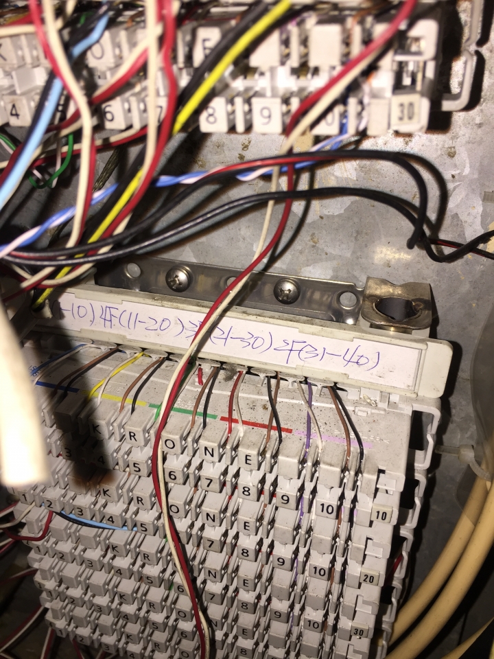 請問 有關中華電信的網路電信箱