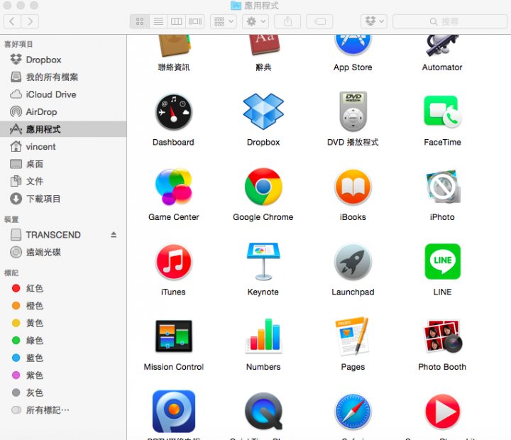 Yosemite 10.10.3 無法開啟iPhoto
