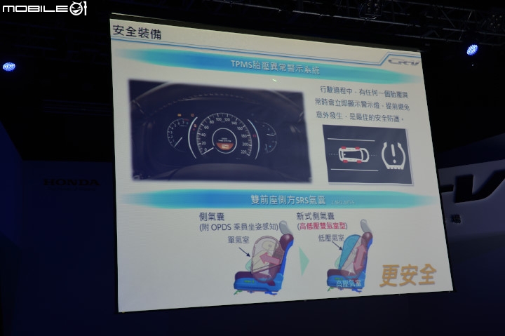 Honda CR-V小改款正式發表，大家會怎麼選呢？