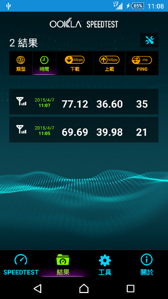 [教學]Z3 將4G圖示改成LTE