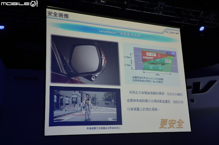 Honda CR-V小改款正式發表，大家會怎麼選呢？