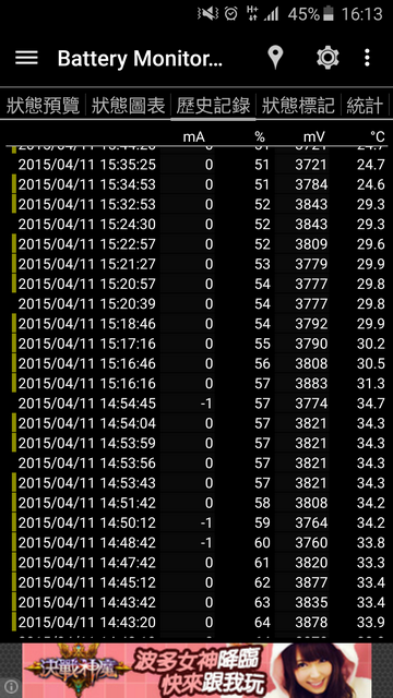 S6 32g 這樣的耗電正常嗎?