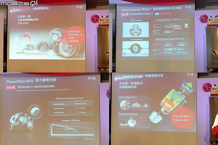 心科技、新感動~ LG SMART 生活家電體驗會