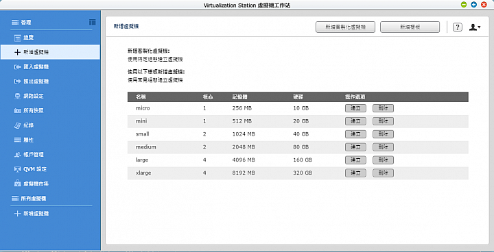 [開箱]非常不專業分享QNAP TVS-871 Turbo vNAS