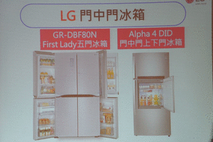 體驗『LG 智慧生活新觀念』新品體驗會~ 心科技 新感動  享受Smart生活