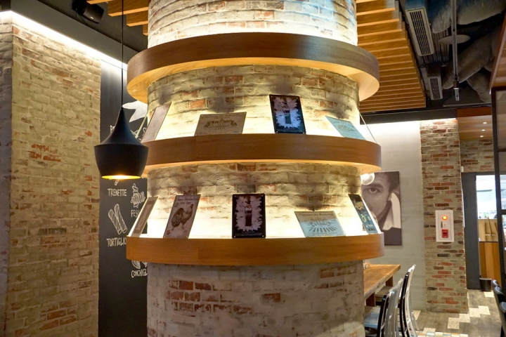 [東區] Bellini Pasta Pasta 台南夢時代店