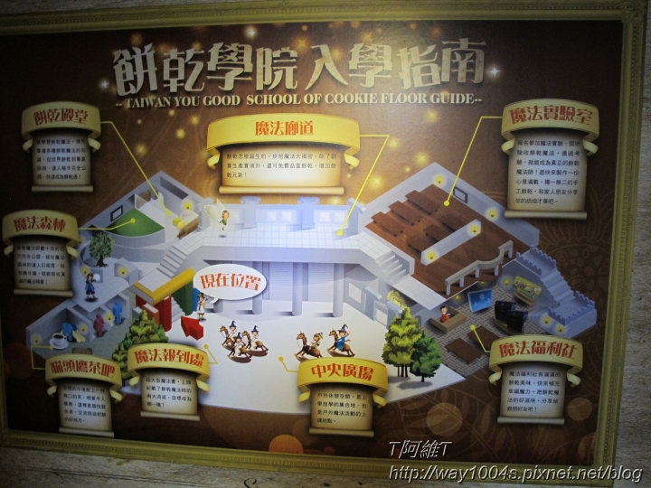 [彰化] 優格餅乾學院