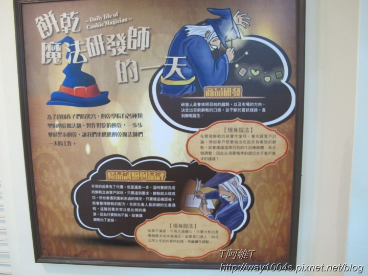[彰化] 優格餅乾學院