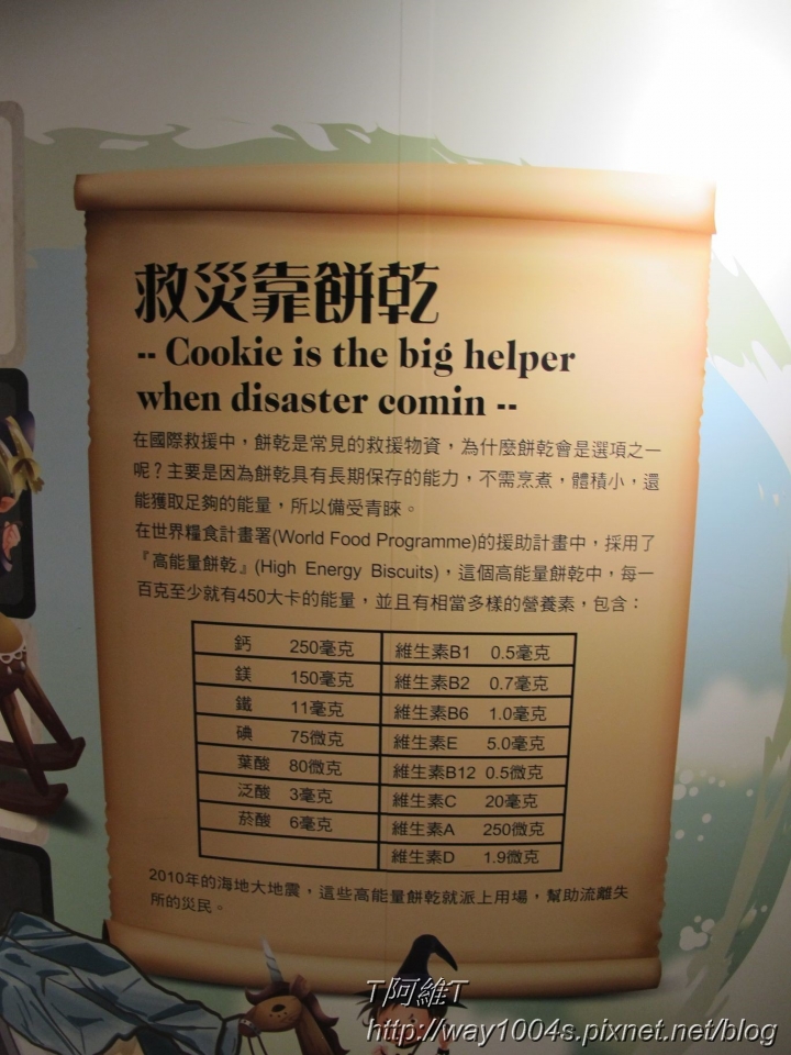 [彰化] 優格餅乾學院
