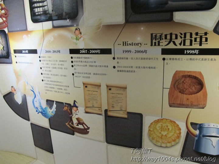 [彰化] 優格餅乾學院