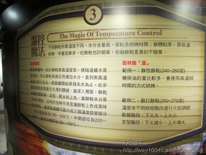 [彰化] 優格餅乾學院