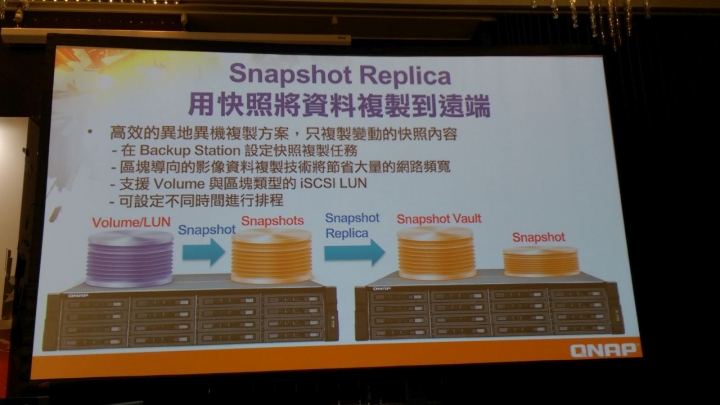 參加 QNAP NAS 同好會有感