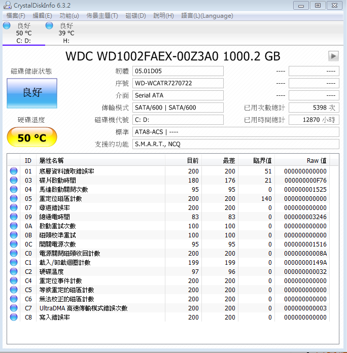 關於硬碟的怪事.......