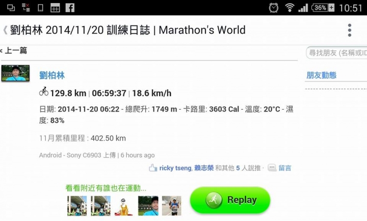 12小時200km~5山連騎~爬升3600m