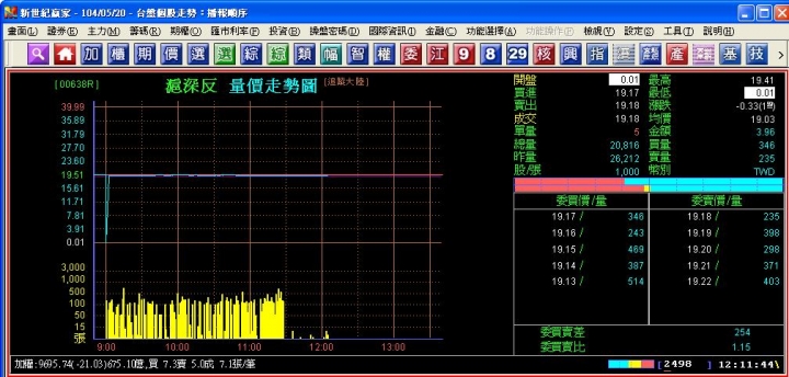 滬深反(00638R)開盤0.01元