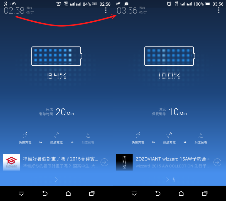 「開箱」One E9+與蝴蝶2簡單比較以及Sense 7新功能介紹