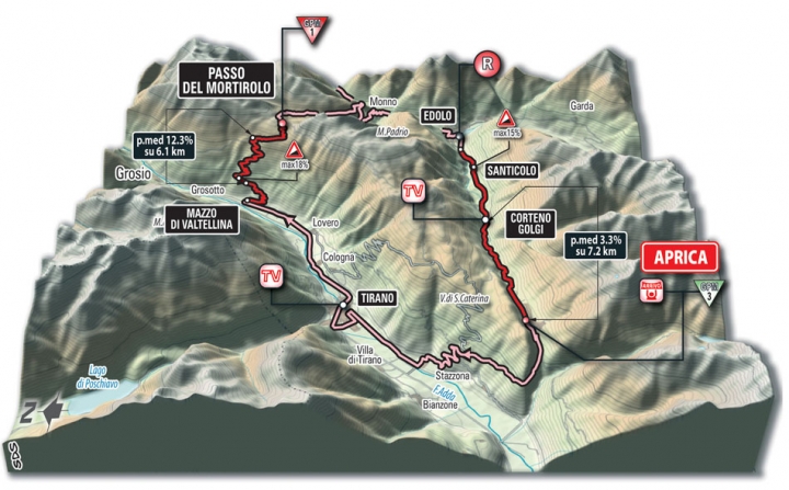 2015 環義大賽 第十六站, PINZOLO →APRICA 174 KM ( High Mountain)