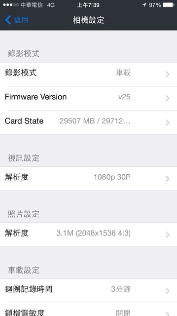 [開箱] 戶外運動紀錄器 FOXeye GC1 X