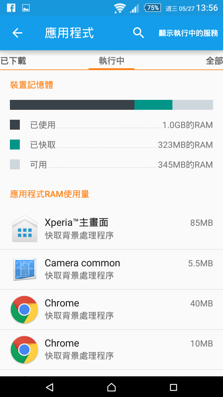 [疑問] 想請問版上Z1的RAM使用量大概都如何