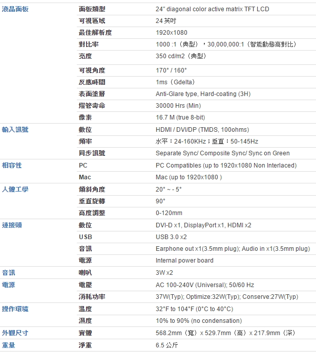 ViewSonic VG2401mh高規格專業電競LCD顯示器