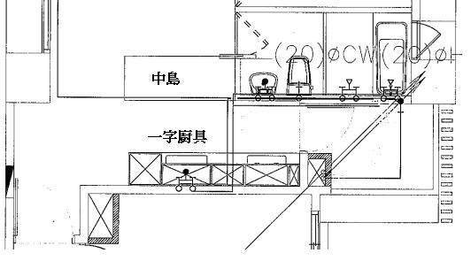 <請益>廚房空間與中島