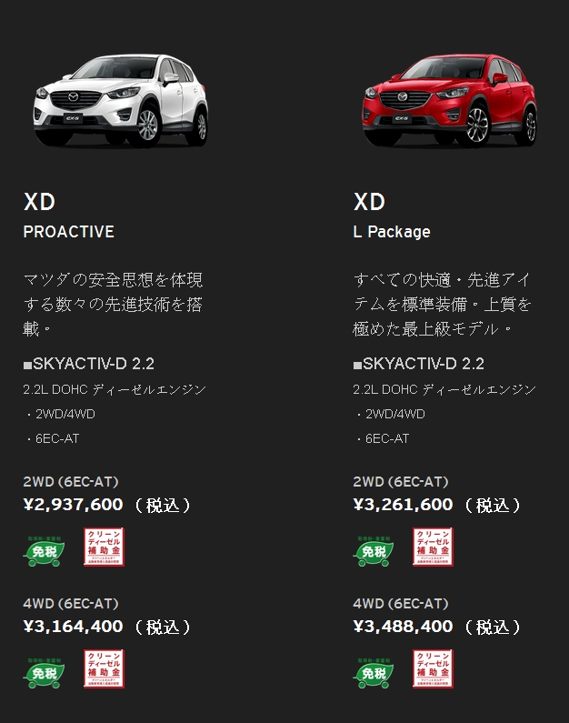 CX-5柴油版在日本的售價