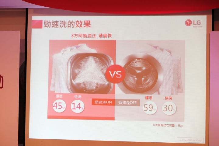 心科技、新感動「LG智慧生活新觀念」新品體驗會